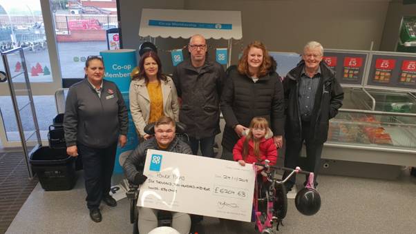 Co-op Presentation November 2018